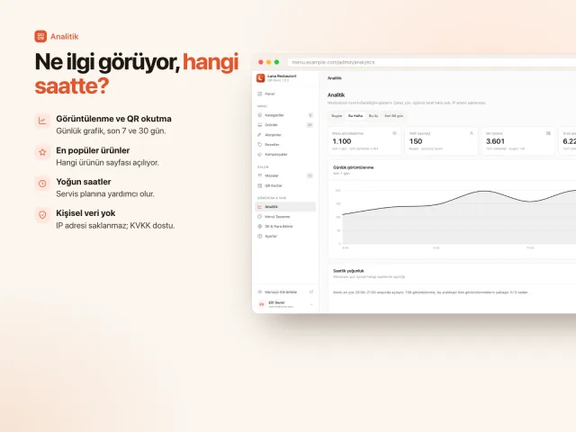 Menü görüntülenme ve QR okutma analitiği