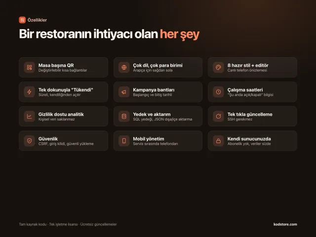 QR Menü özellik listesi
