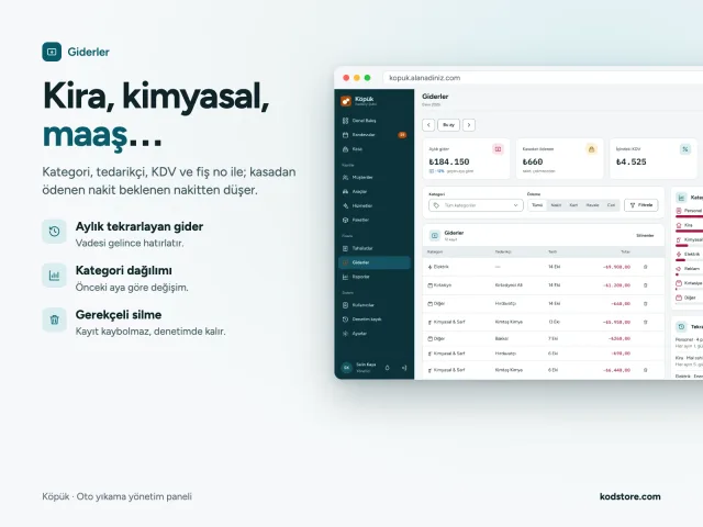 Gider takibi, kategori dağılımı ve tekrarlayan gider hatırlatması