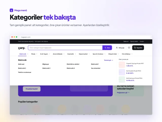 Alt kategoriler ve öne çıkan ürünlerle tam genişlik mega menü