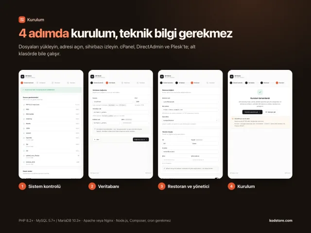 4 adımlı kurulum sihirbazı